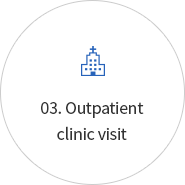 03. Outpatient clinic visit