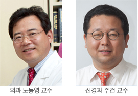 (좌) 외과 노동영 교수, (우) 신경과 주건 교수