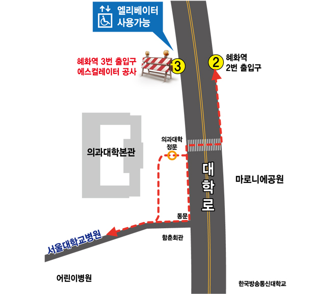 혜화역 3번 출입구 에스컬레이터 설치공사 안내 - 지하철 고객의 편의를 위한 3번 출입구 에스컬레이터 설치공사로 2013년 10월 15일부터 2014년 9월말까지 혜화역 3번 출입구를 전면 폐쇄합니다. 서울대학교병원에 오시는 분은 다소 불편하시더라도 안내도의 2번 출입구를 이용하여 빨간선 방향을 따라 방문해주시기 바랍니다.