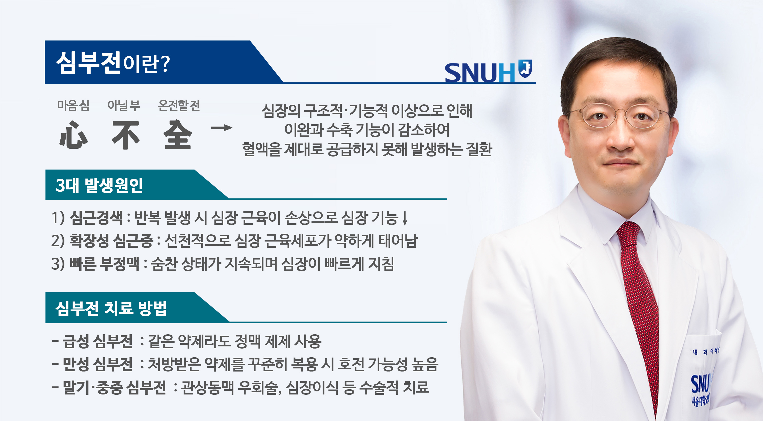 [병원뉴스][SNUH <!HS>건강<!HE>정보] 제대로 뛰지 않는 심장, '심부전'