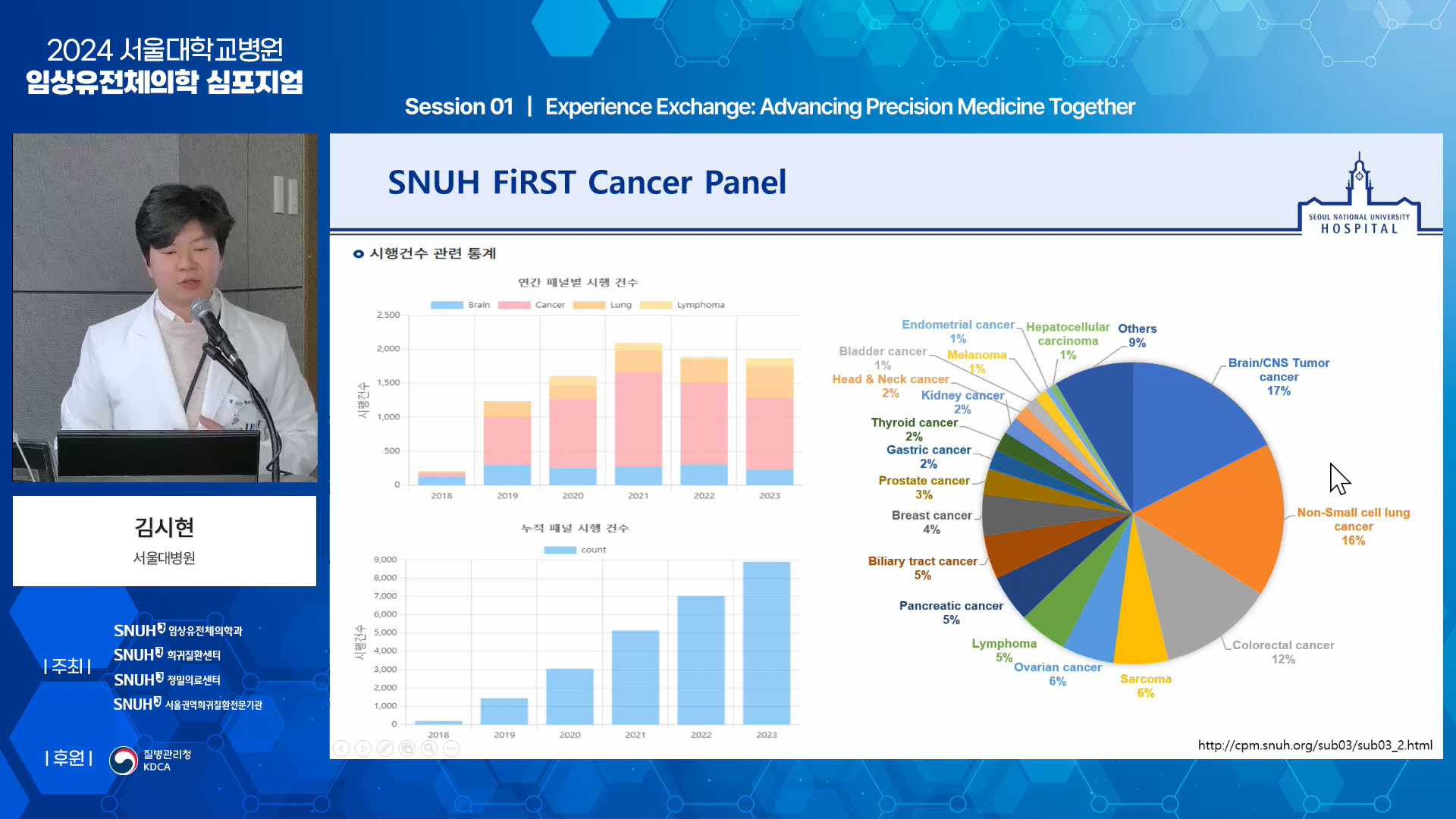 [이미지] 서울대병원 임상유전체의학과 김시현 교수가 SNUH FiRST 암 패널의 시행건수와 분석결과를 발표하는 모습