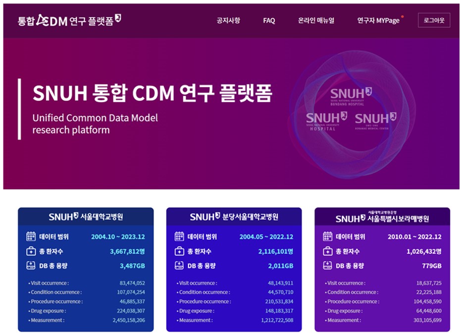 [사진] 서울대병원 3개 기관 통합 CDM 플랫폼 메인