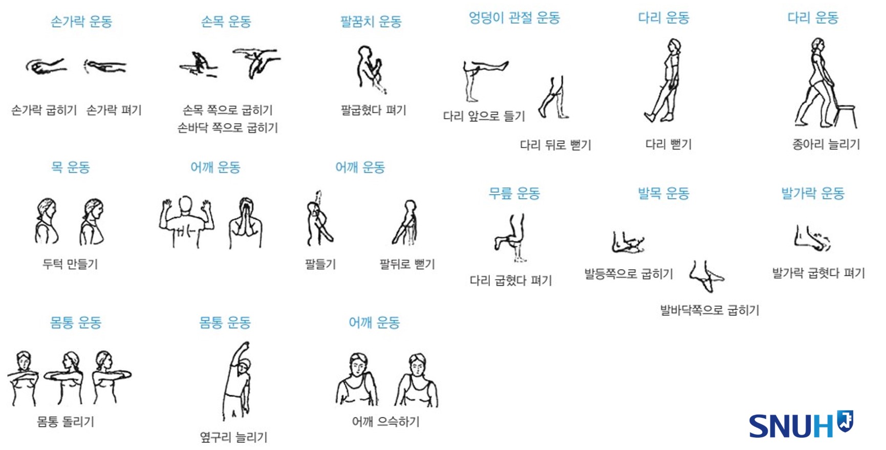 [자료4] 류마티스 관절염 환자를 위한 유연성 운동