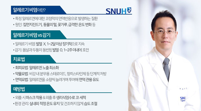 [SNUH 건강정보] 꽃가루에 코가 간질간질...‘알레르기 비염’