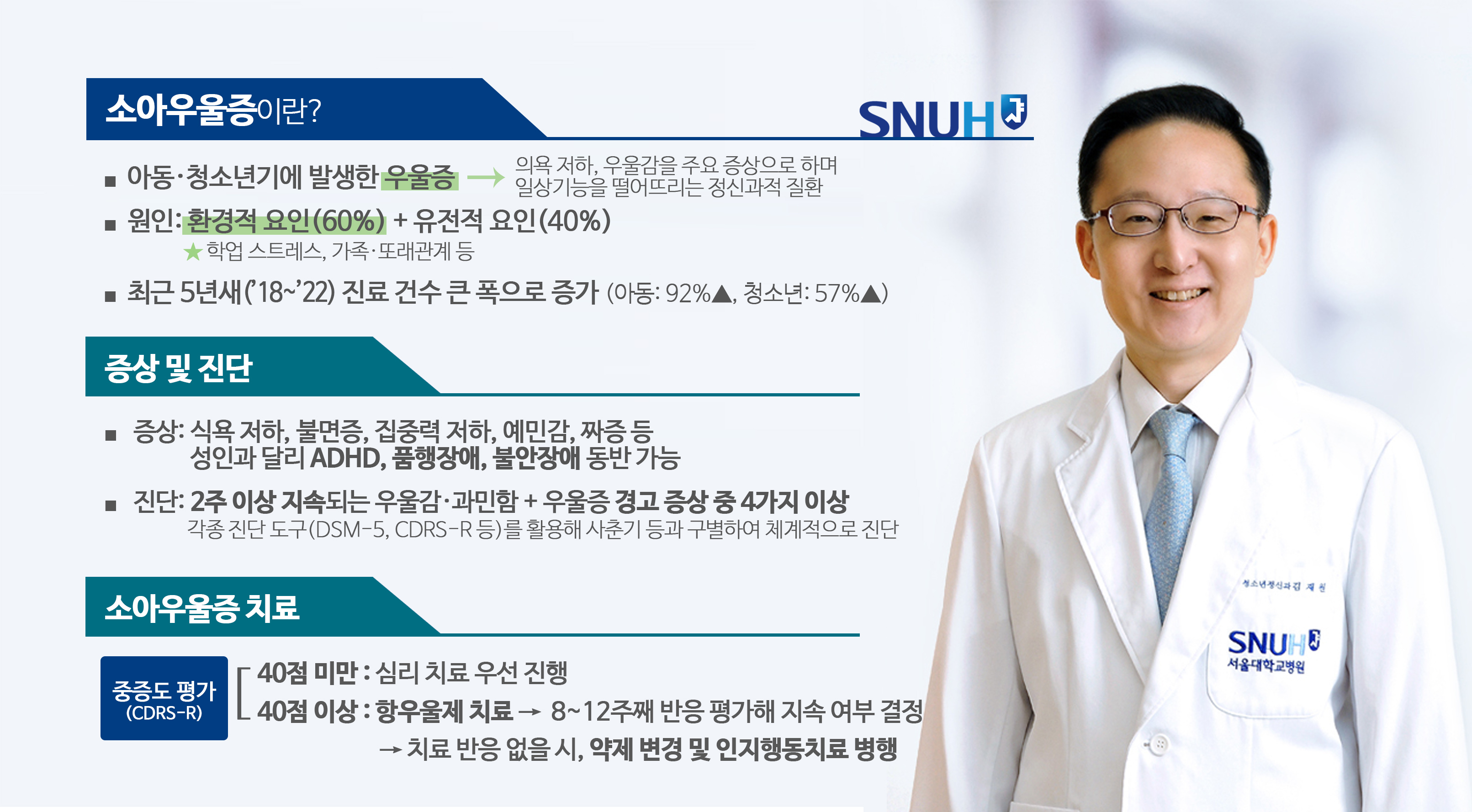 [병원뉴스][SNUH 건강정보] 일시적 감정기복이 아니다,'소아<!HS>우울<!HE>증'